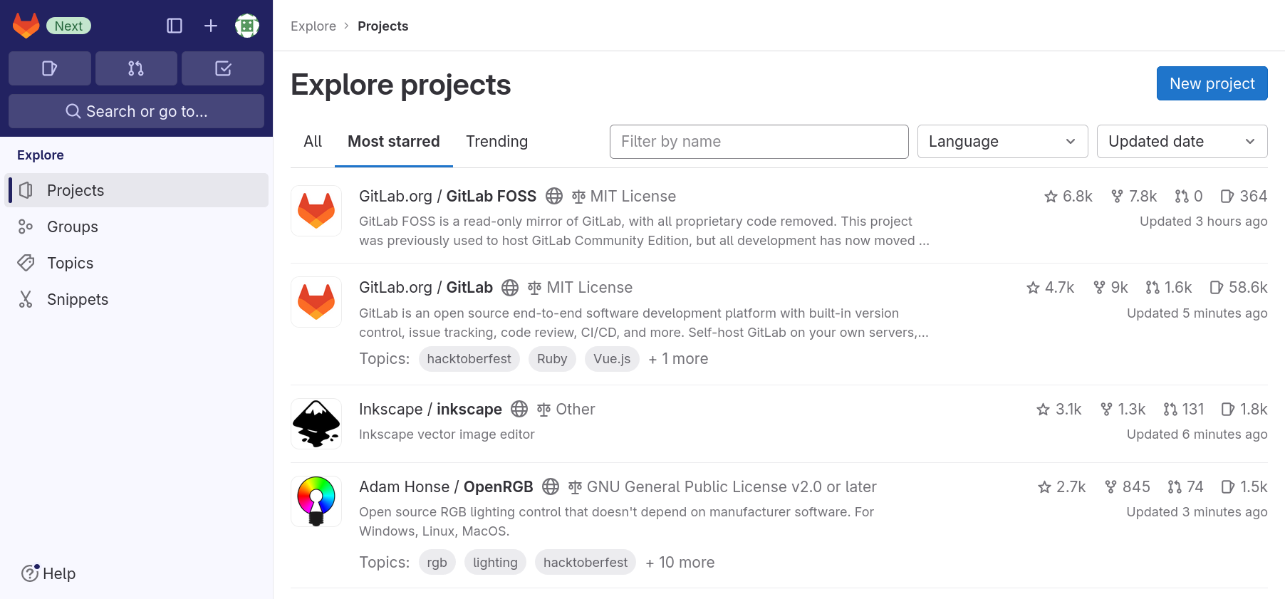 Explore projects page with tab “Most starred” open. The tab shows a list of projects with icon, name, descriptions, and four statistical values for each entry.