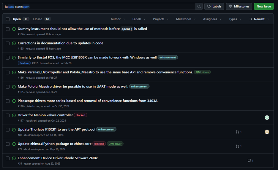 Figure 2: An issue list in Github.