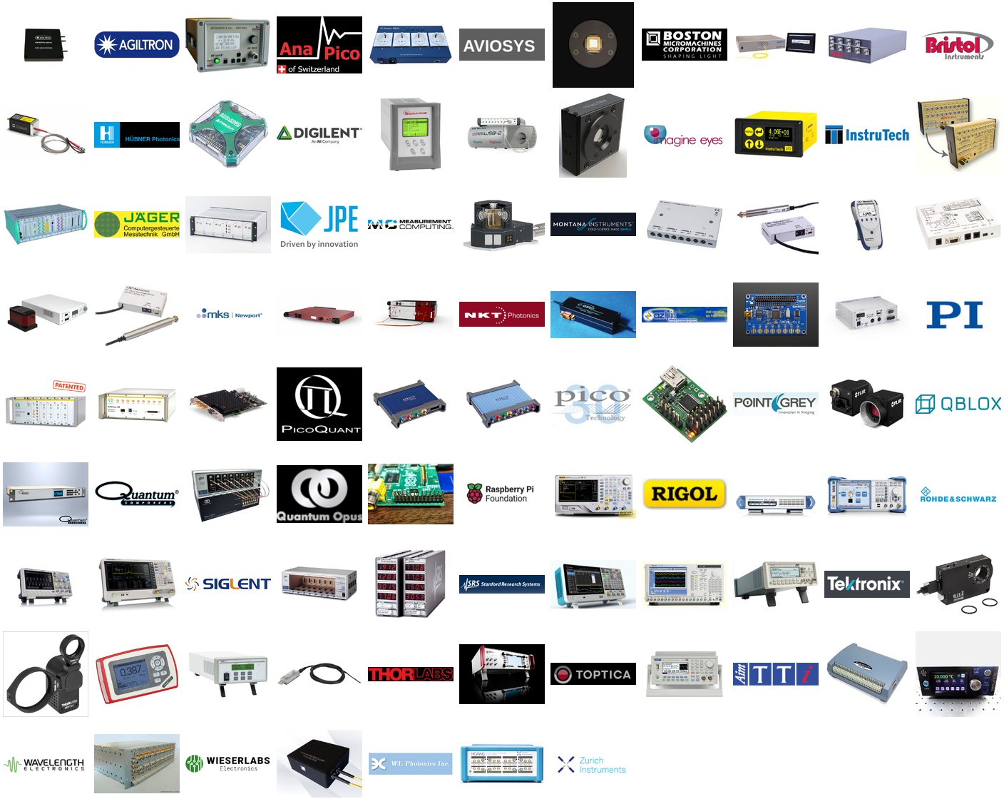 Montage of QMI drivers manufacturer and devices